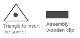 legende assemblagetriangle