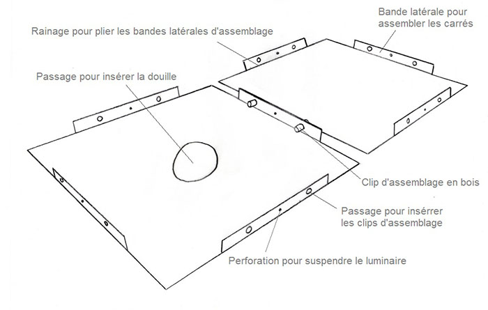 notre vocabulaire carre